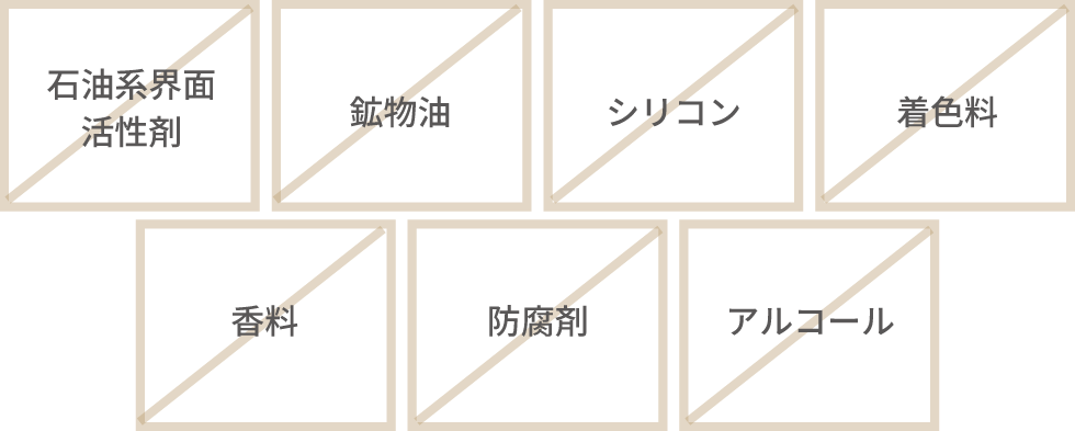 7つの不使用