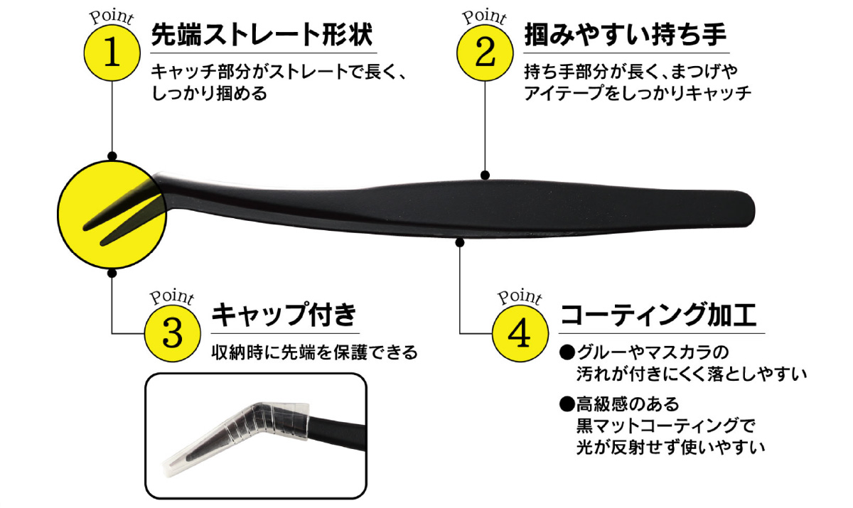 自まつげのような自然な仕上がりのPreStaオリジナルつけまつげ