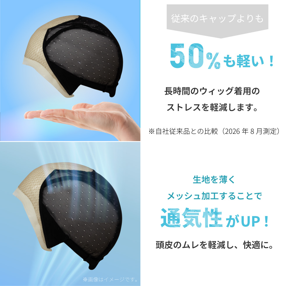 プレゼントのウォーターベースローション
